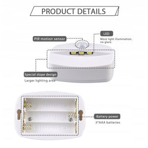 2 db Elemes LED Fali Lámpa – Mozgásérzékelős, Vezeték Nélküli - BShopy