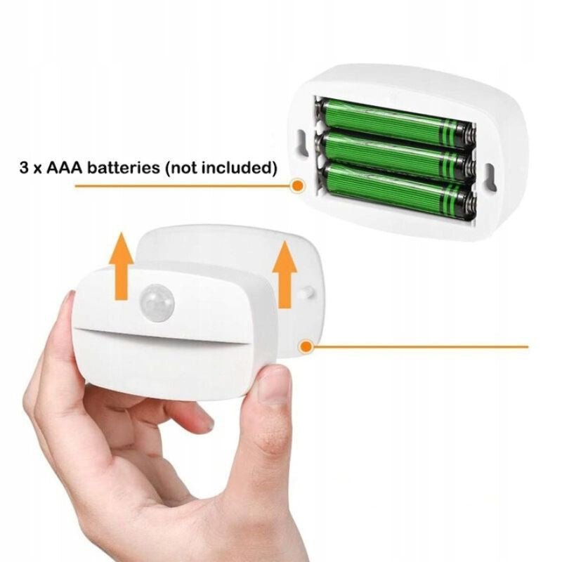 2 db Elemes LED Fali Lámpa Mozgásérzékelővel – Vezeték Nélküli, PIR Szenzoros - BShopyautomata világításelemes LED fali lámpafolyosó fény06977547960460_2