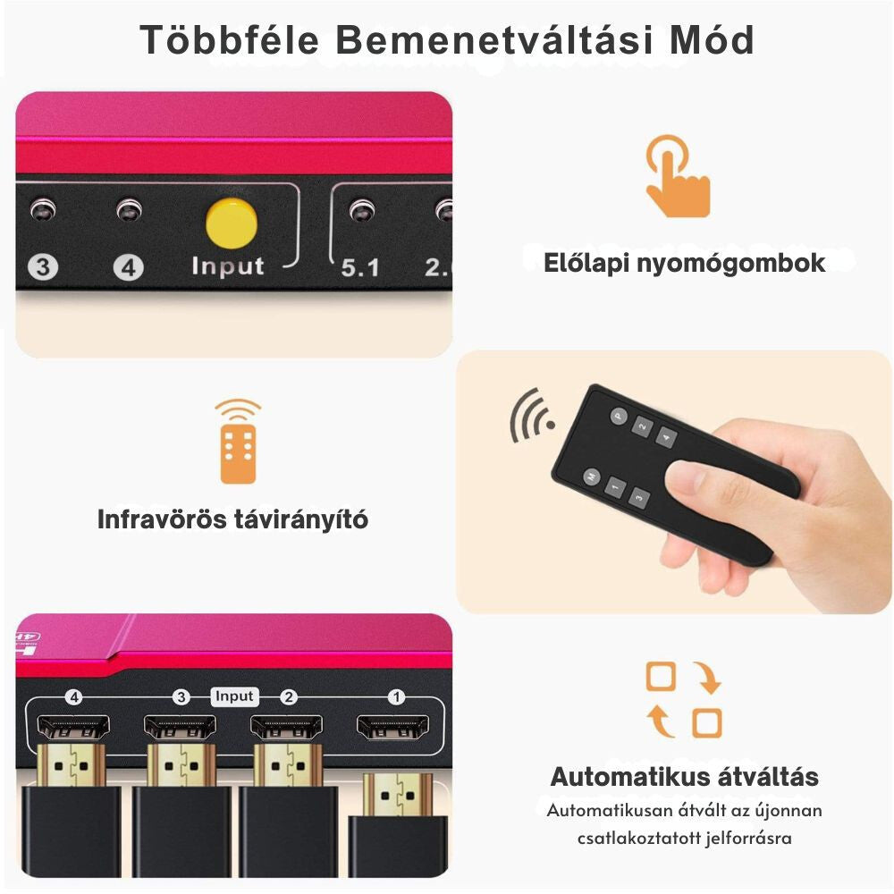 TESmart UHD HDMI Prepínač – 4x1 (4 Vstupy 1 Výstup), 4K@60Hz, HDR10, Dolby Vision, S/PDIF, CEC, S Audio Výstupom (Korálovo Červený)