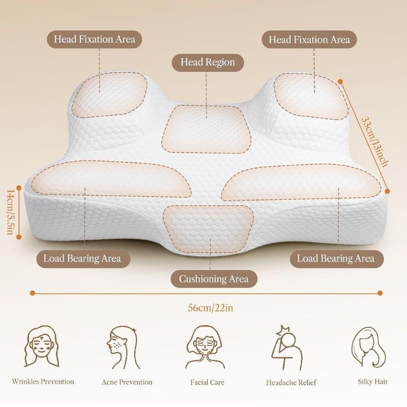 Benazcap Memory Foam Szépségpárna - Fehér, Arcbőrbarát - BShopy