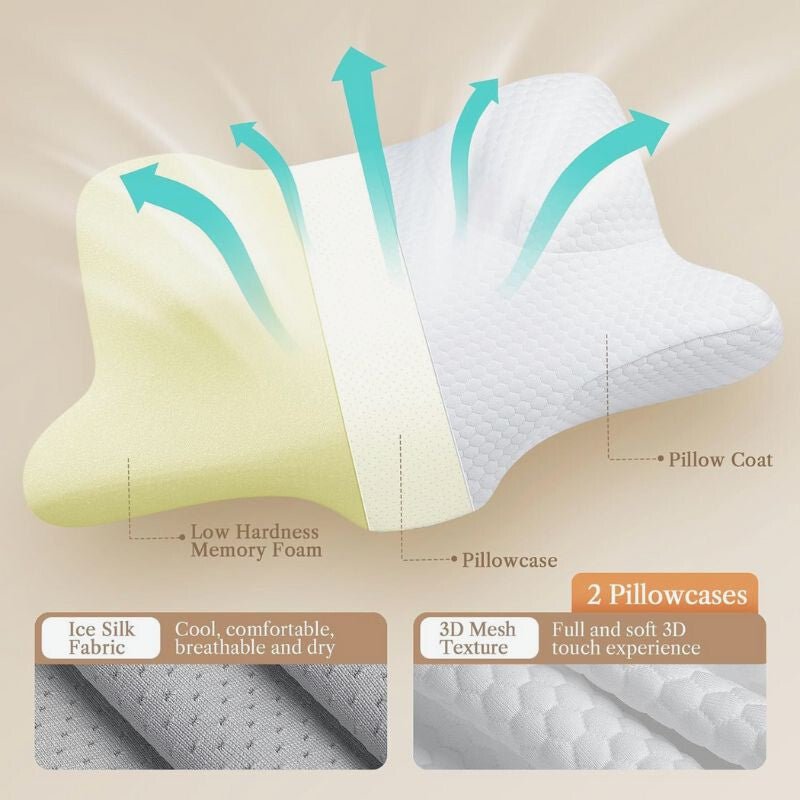 Benazcap Memory Foam Szépségpárna - Fehér, Arcbőrbarát - BShopy