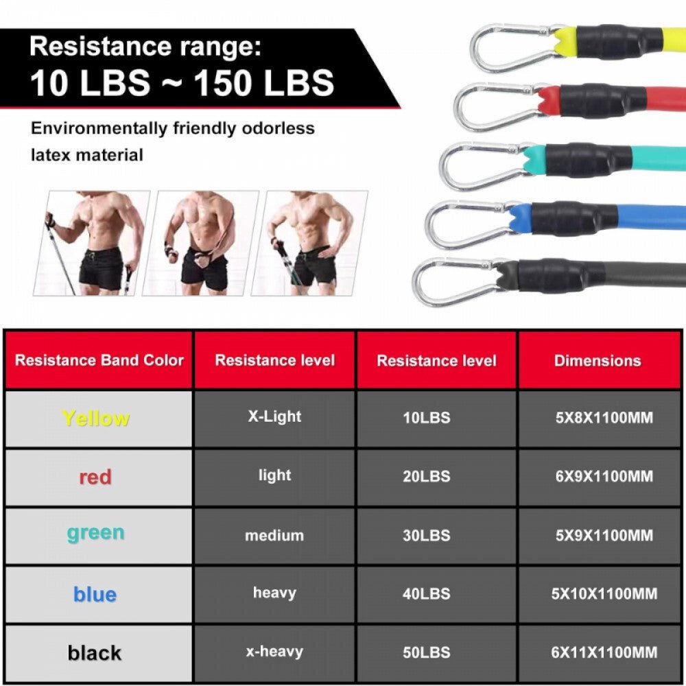 Fitbody 11 db - os Fitnesz Gumikötél Készlet – Színes - BShopyX0016EF1J7_3