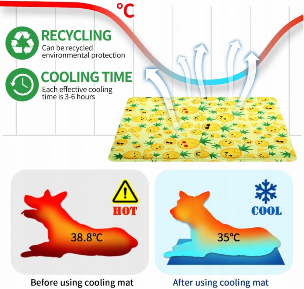 Furrybaby Hűtőmatrac Kisállatoknak - Ananászmintás, S Méret (40×50 cm), Önhűtő, Nem Mérgező Géllel - BShopyX001RX5FE3_3