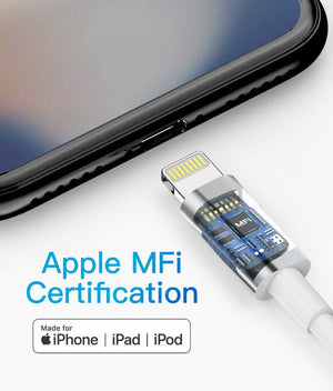 iPhone Töltő Szett (5 db) - Lightning Kábel és Adapter, Fehér - BShopy