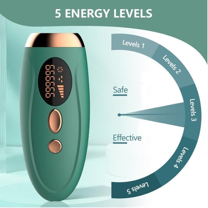 IPL Otthoni Szőrtelenítő Eszköz Smaragdzöld és Bronz Színben - Hatékony és Kényelmes - BShopy