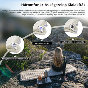 Naturehike ľahko nafukovacia karimatka – hrúbka 3,5 cm, ultraľahká (490 g), obdĺžnikový tvar, svetlosivá - BShopy