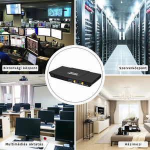 TESmart 4x1 HDMI Switch Multi - View funkcióval – 1080p@60Hz, Akadásmentes Váltás - BShopy