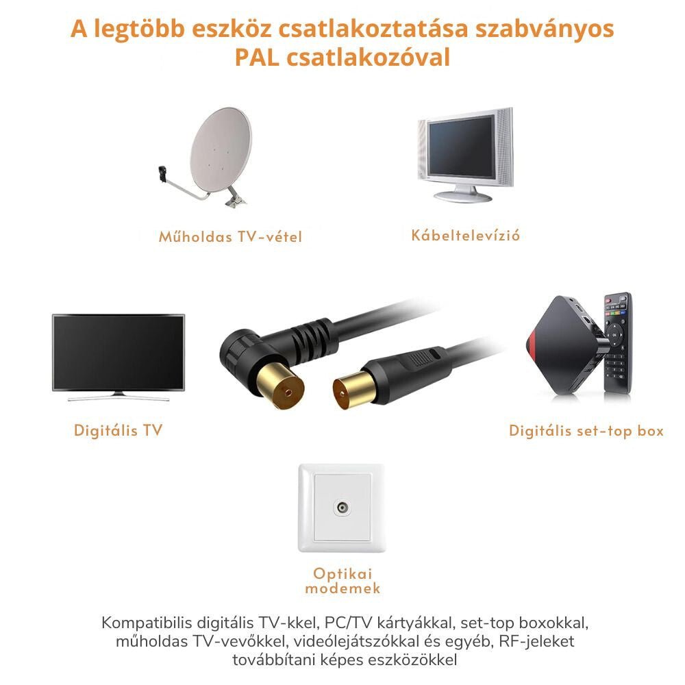 TESmart Koaxiális TV / SAT Kábel – Anya–Apa, 90° - os Csatlakozóval (Apa), RG59, Aranyozott, 75 Ohm, 2 m + Apa–Apa Koaxiális Toldó - BShopy2m75 Ohm90 fokos koax kábelX001A74SLR_3
