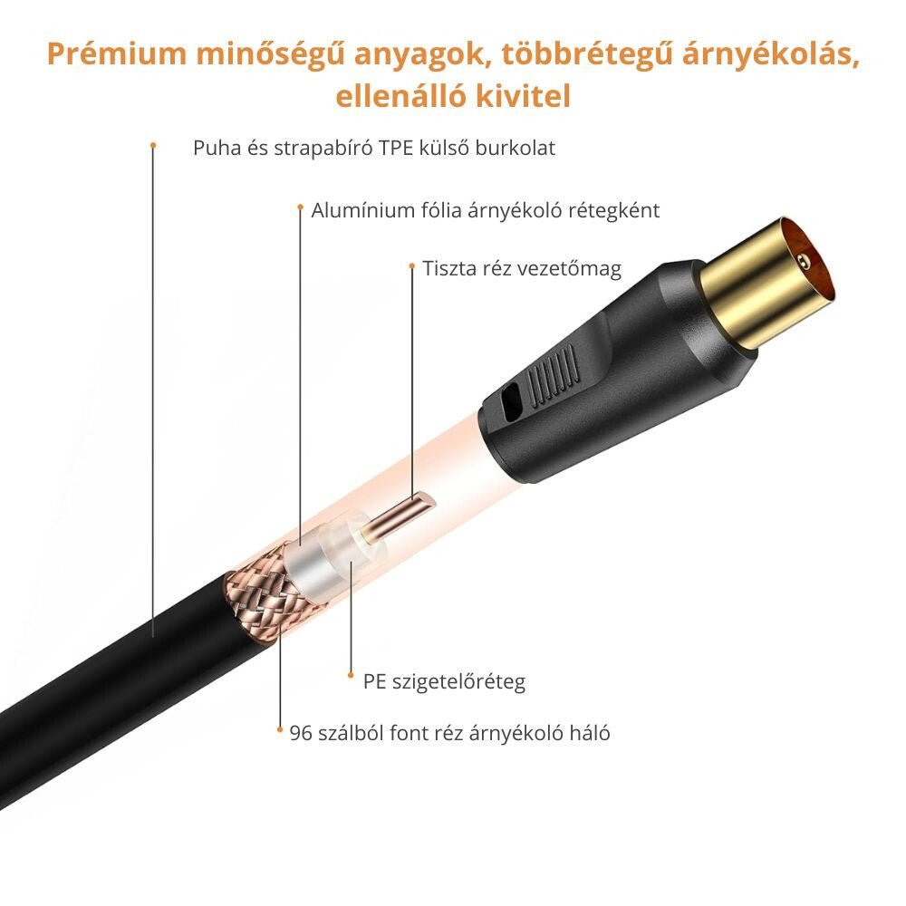TESmart Koaxiális TV / SAT Kábel – Anya–Apa, 90° - os Csatlakozóval (Apa), RG59, Aranyozott, 75 Ohm, 2 m + Apa–Apa Koaxiális Toldó - BShopy2m75 Ohm90 fokos koax kábelX001A74SLR_4