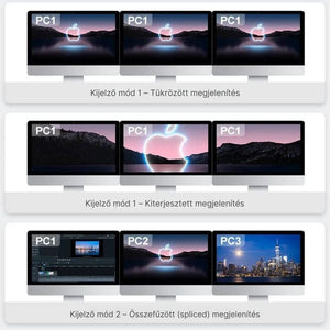 TESmart Triple Monitor HDMI KVM Switch – 4 Számítógép, 3 Monitor, 4K 60Hz, USB és Hang Megosztás - BShopy
