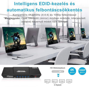 TESmart UHD HDMI 2.0 Splitter 1×4 – 4K@60Hz 4:4:4, HDCP 2.2, 18 Gbps - BShopy