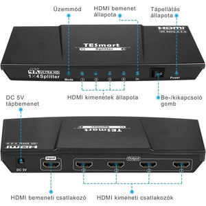 TESmart UHD HDMI 2.0 Splitter 1×4 – 4K@60Hz 4:4:4, HDCP 2.2, 18 Gbps - BShopy