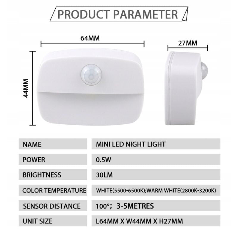 2 db Elemes LED Fali Lámpa – Mozgásérzékelős, Vezeték Nélküli - BShopy