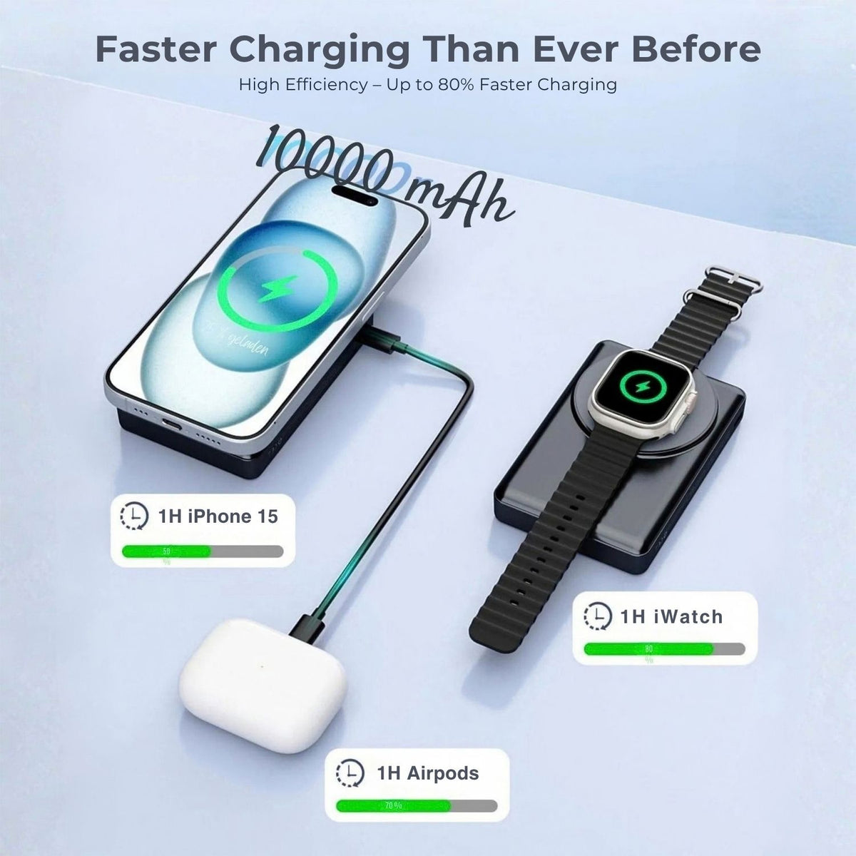 KPON Magnetická powerbanka 10000mAh s Magsafe pre iPhone a Apple Watch - Karbónovo čierna