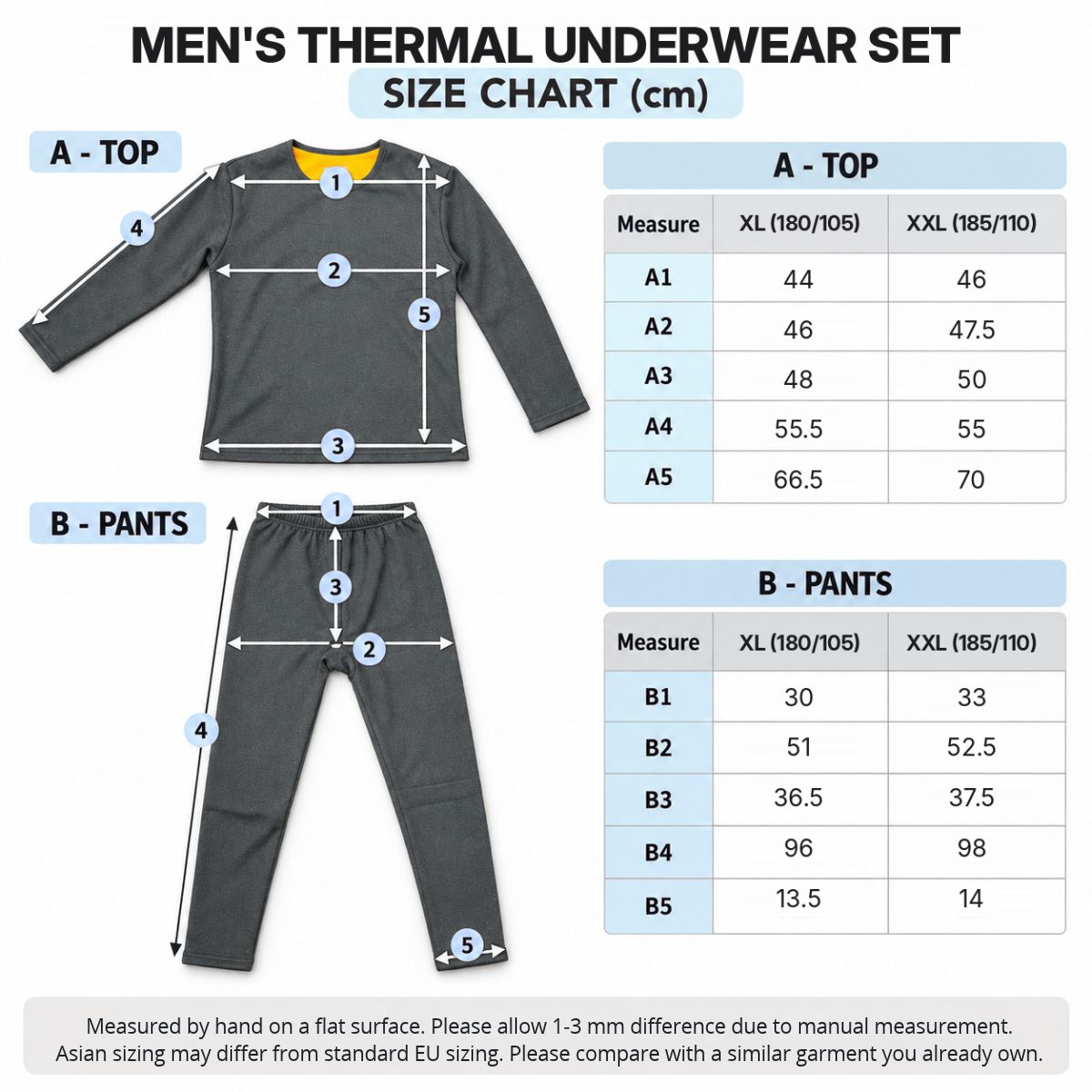 Tabuľka veľkostí pánskeho termo setu – XL (180/105) a XXL (185/110)