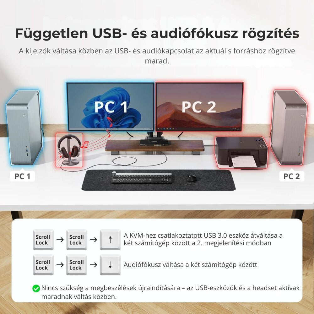 TESmart Dvojitý Monitor KVM Prepínač – 2x2 (2 PC / 2 Monitory) HDMI + DisplayPort, 4K@60Hz, EDID, USB 3.0