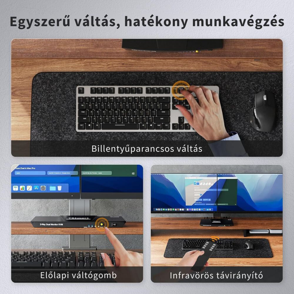 TESmart Dvojitý Monitor KVM Prepínač – 4×2 (2 PC / 2 Monitory), HDMI + DisplayPort, 4K@60Hz, EDID, USB 2.0 (Čierny)