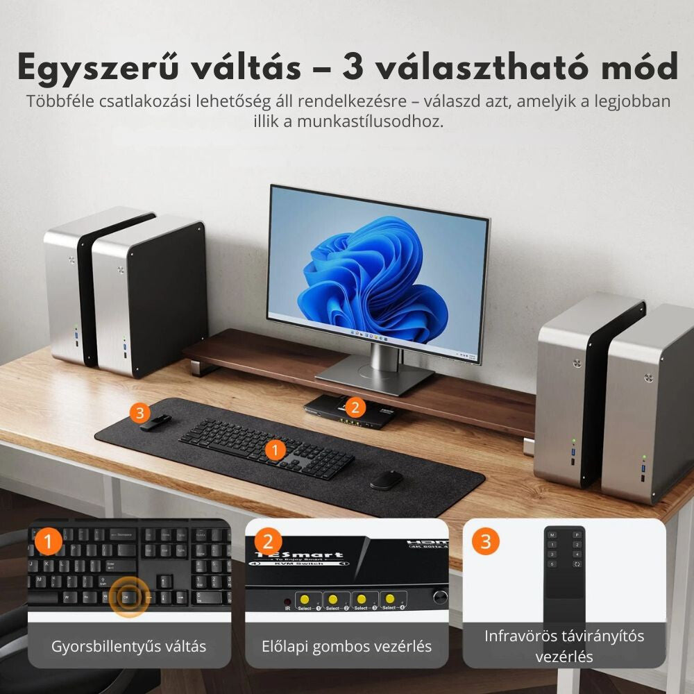 TESmart HDMI KVM Prepínač – 4x1 (4 PC / 1 Monitor), 4K@60Hz, EDID, USB 3.0