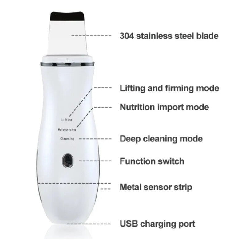 AmazeFan Ultrahangos Arctisztító Készülék - Mélytisztító Bőrápoló Spatula (Fehér) - BShopyarctisztító géparctisztító készülékbeauty eszköz6035 - CPJ - 100 - WHITE_6