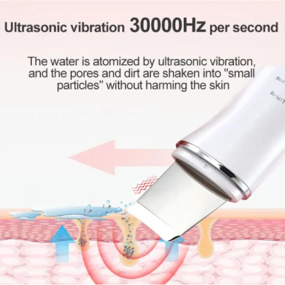AmazeFan Ultrahangos Arctisztító Készülék - Mélytisztító Bőrápoló Spatula (Fehér) - BShopyarctisztító géparctisztító készülékbeauty eszköz6035 - CPJ - 100 - WHITE_4