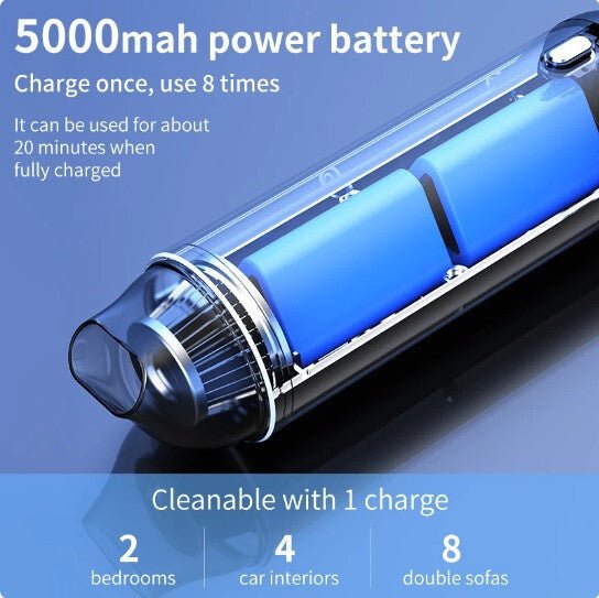 AmazeFan Vezeték Nélküli Kézi Porszívó – Szuperszívás, Hordozható, Akkumulátoros - BShopyautó porszívókézi porszívópor és morzsa porszívó8857860067719_2