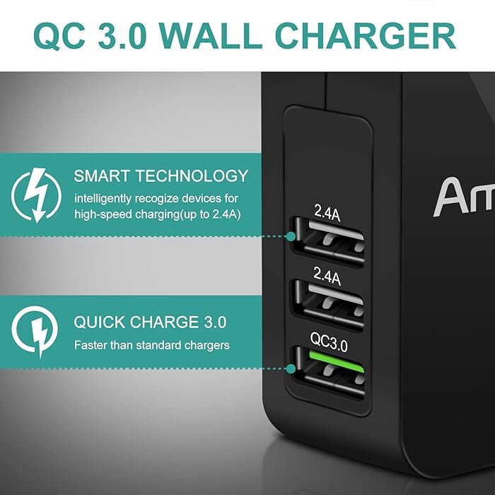 Amoner USB Gyorstöltő Hálózati Adapter – 3 USB Port, 3A - BShopy