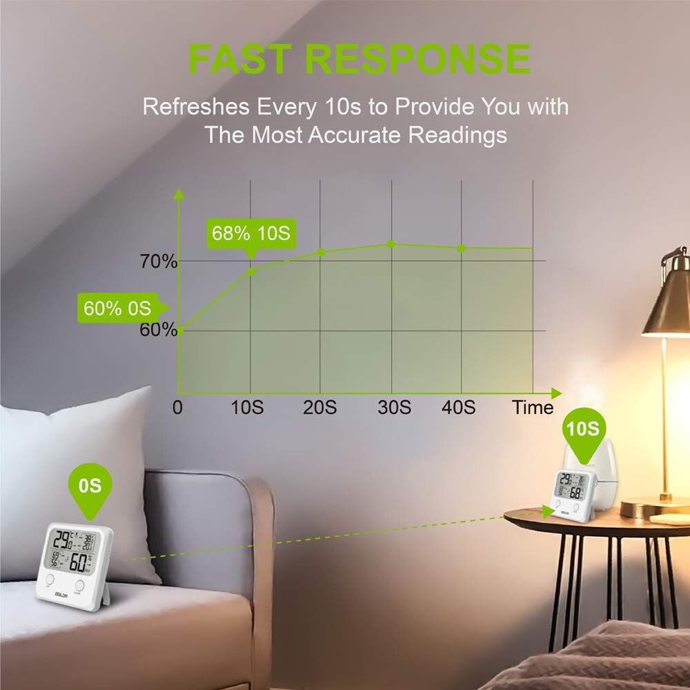 BALDR B0335TH Digitális Hő - és Páratartalom Mérő - Szobai Hőmérő Higrométer Kijelzővel - BShopy