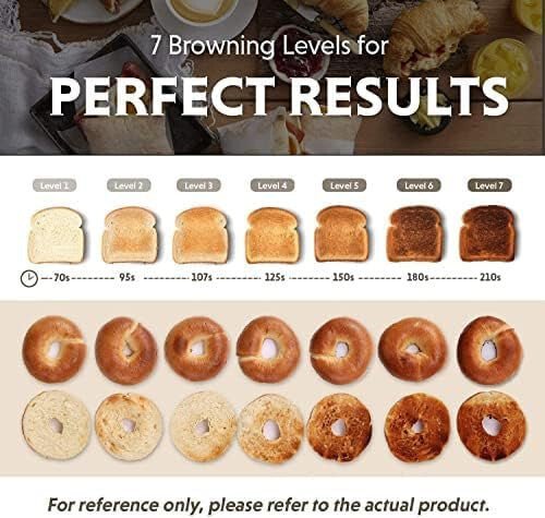 Buydeem DT620E Zöld Kenyérpirító - 2 Szeletes, Retro Dizájnú Pirítógép Állítható Fokozattal - BShopy6950386610321_5