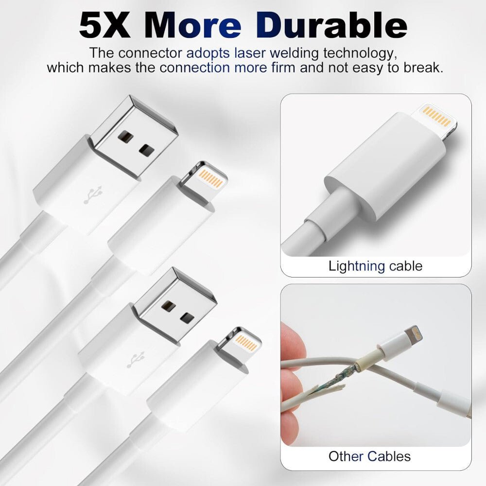 iPhone Töltő Szett (5 db) - Lightning Kábel és Adapter, Fehér - BShopy