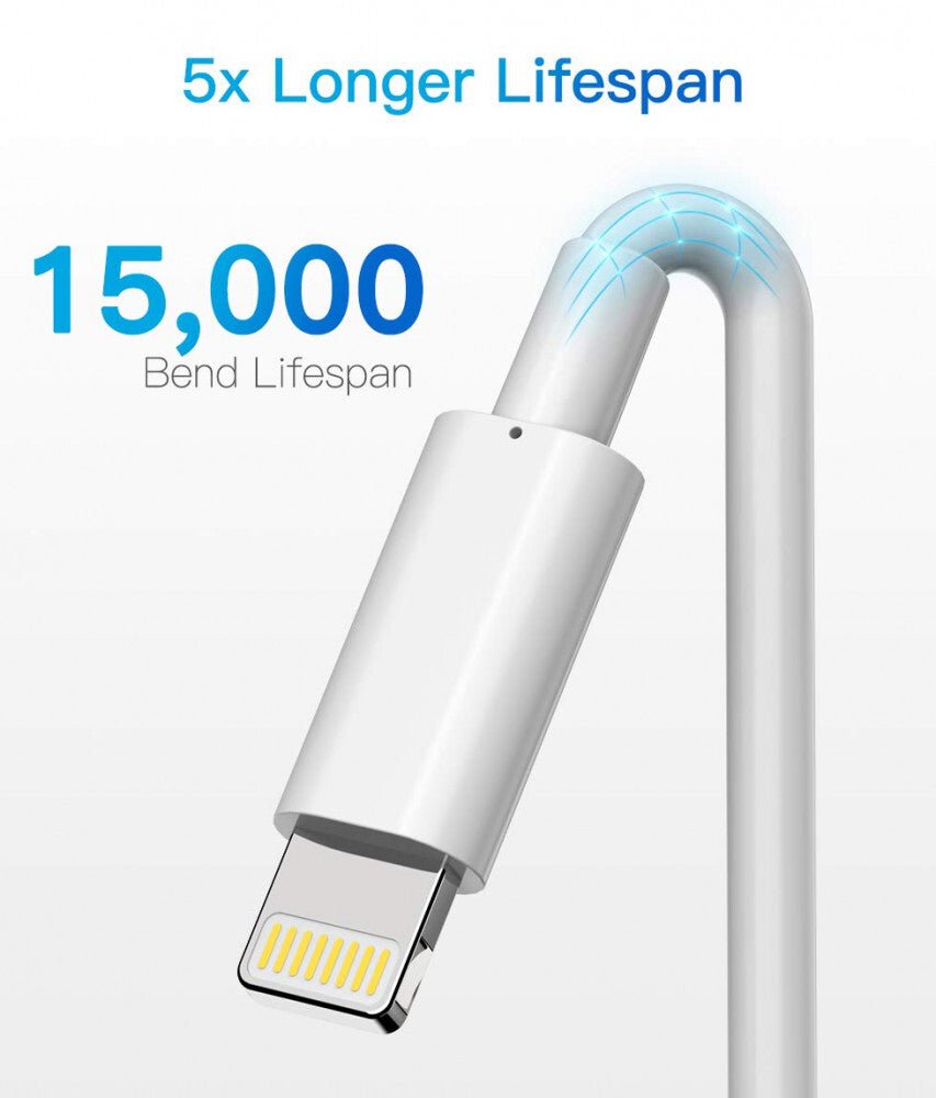 iPhone Töltő Szett (5 db) - Lightning Kábel és Adapter, Fehér - BShopy