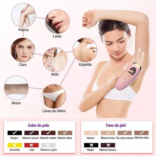 IPL Szőrtelenítő Készülék Otthoni Használatra - Rózsaszín - Bronz, 5 Erősségi Fokozat - BShopy