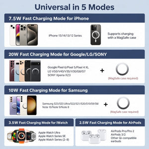 KPON Mágneses Power Bank 10000mAh Magsafe iPhone és Apple Watch Töltővel - Karbonfekete-BShopy
