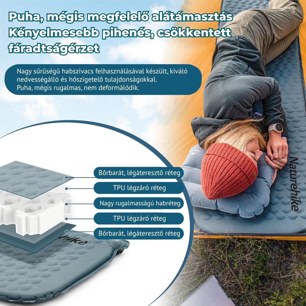 Naturehike Könnyen Felfújható Kempingmatrac – 3,5 cm Vastag, Ultrakönnyű (490 g), Múmia Forma, Szürkéskék - BShopy810165100374_2