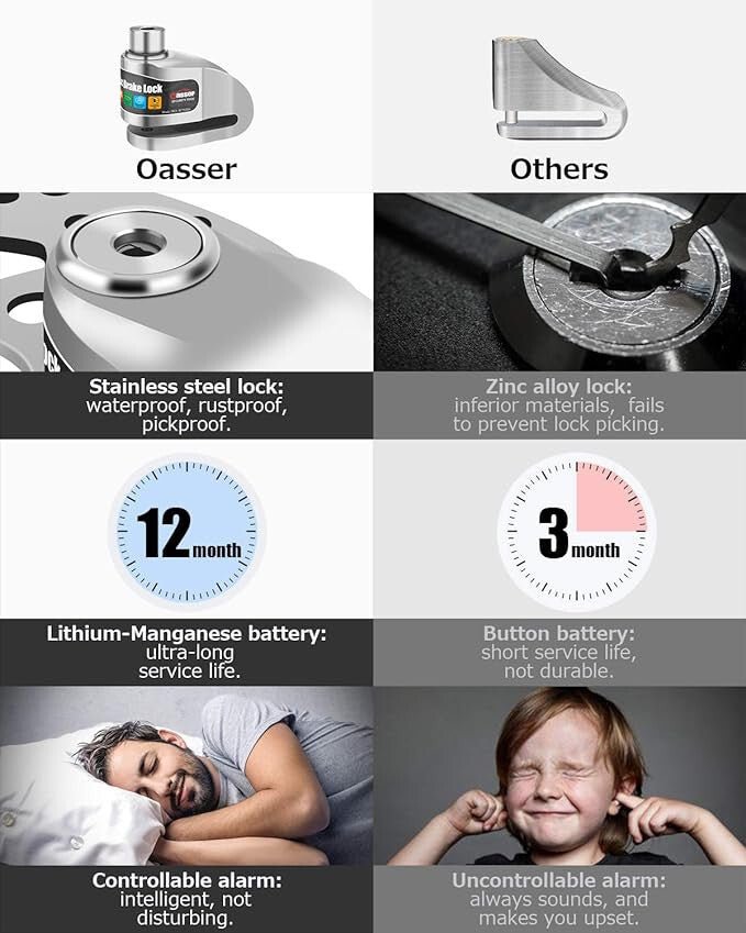 Oasser Motorkerékpár Tárcsafékzár - 120 dB Riasztóval, Biztonsági Zár Motorhoz - BShopyX001JIU1NV_4