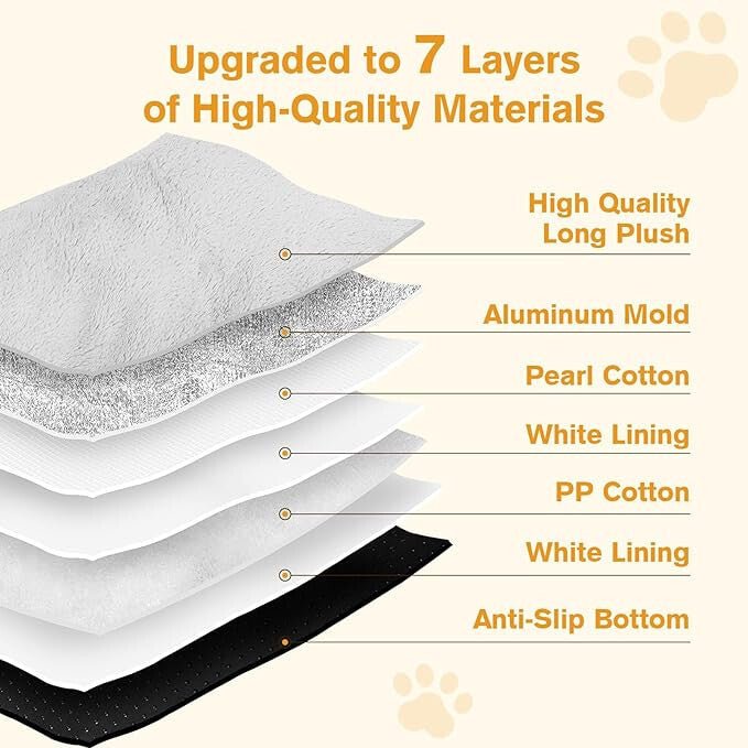 Pecute Önmelegedő Kisállatágy Mosható Takaróval L (Szürke) - BShopy