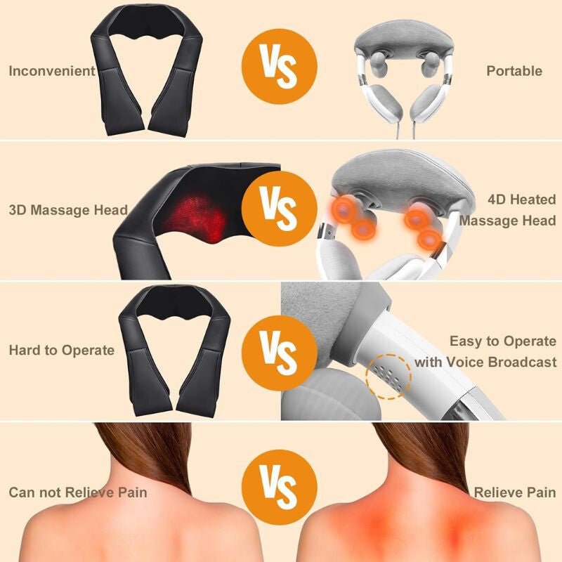 Prémium Nyak - és Vállmasszírozó – Mély Gyúró Masszázs, Hőterápiával - BShopyX0023QYLBV_3