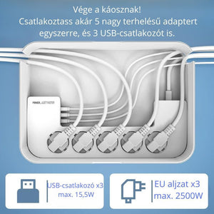 Redagod Kábelkezelő Doboz - Fehér - BShopy