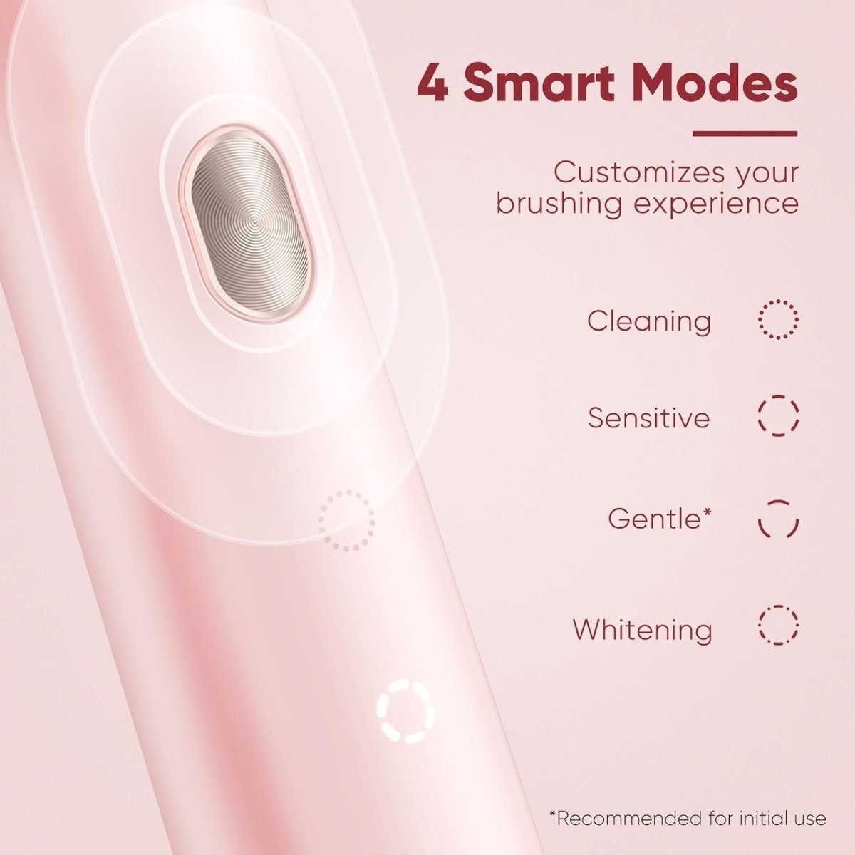 Soocas X3U Szónikus Elektromos Fogkefe USB-C Töltéssel-BShopy