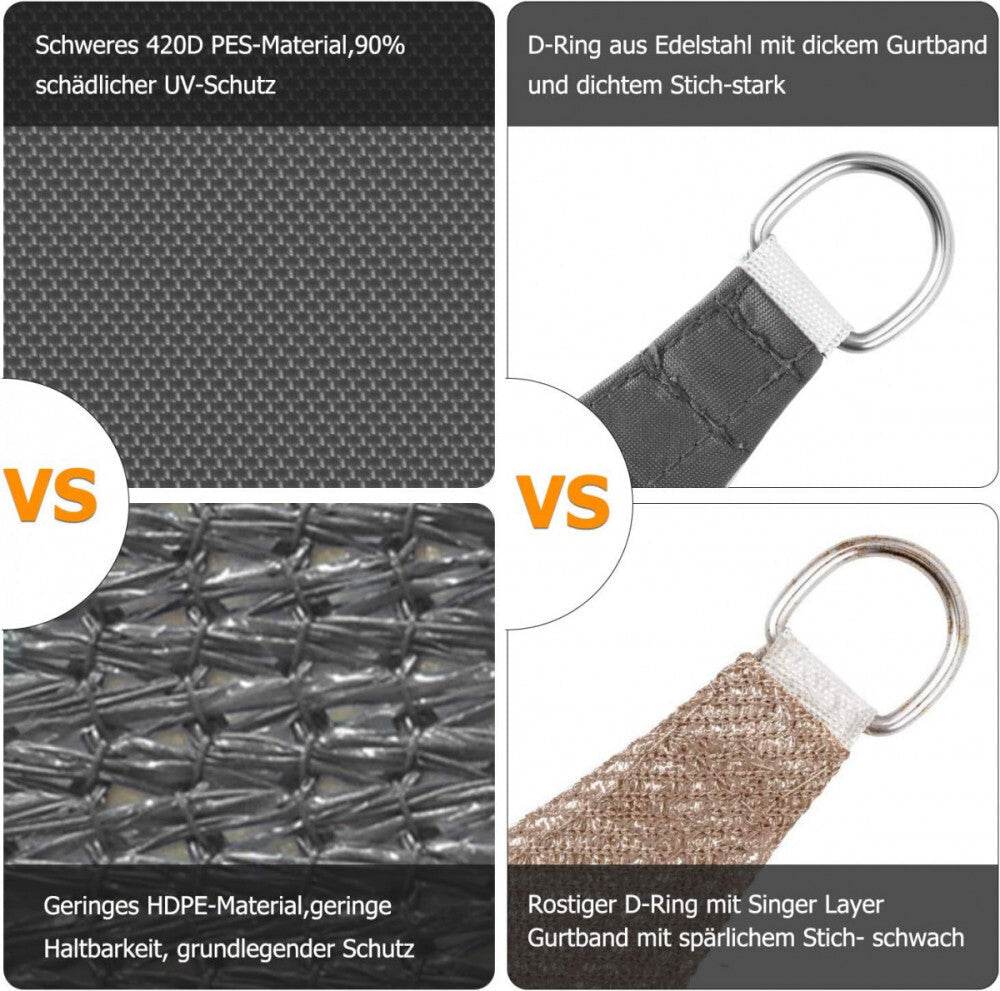 SunnestLife 6x6x6 m Háromszög Alakú Napvitorla - Vízálló, UV‑Álló , Szürke - BShopysunnest002_4