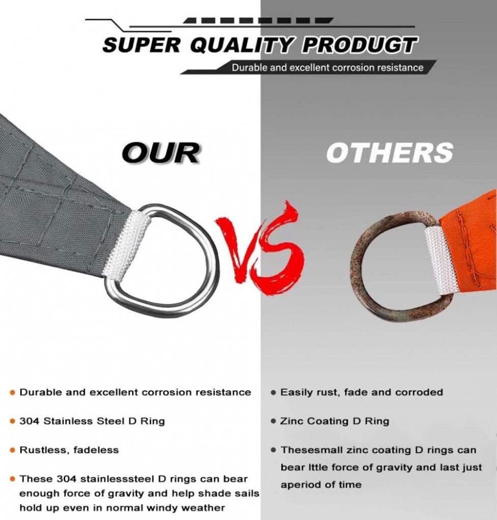 SunnestLife 6x6x6 m Háromszög Alakú Napvitorla - Vízálló, UV‑Álló , Szürke - BShopysunnest002_1