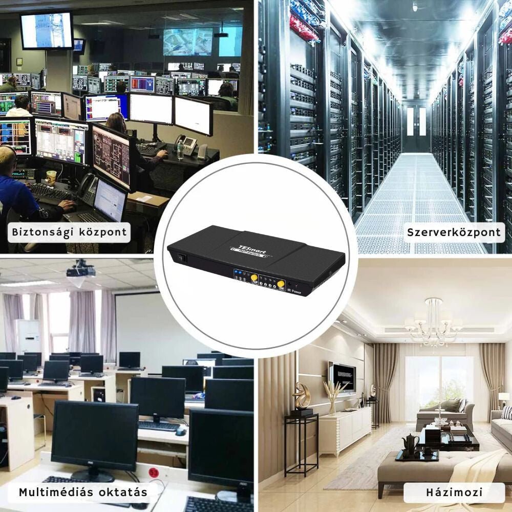 TESmart 4x1 HDMI Switch Multi - View funkcióval – 1080p@60Hz, Akadásmentes Váltás - BShopy