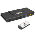 TESmart 4x1 HDMI Switch Multi - View funkcióval – 1080p@60Hz, Akadásmentes Váltás - BShopy