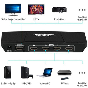 TESmart 4x1 HDMI Switch Multi - View funkcióval – 1080p@60Hz, Akadásmentes Váltás - BShopy