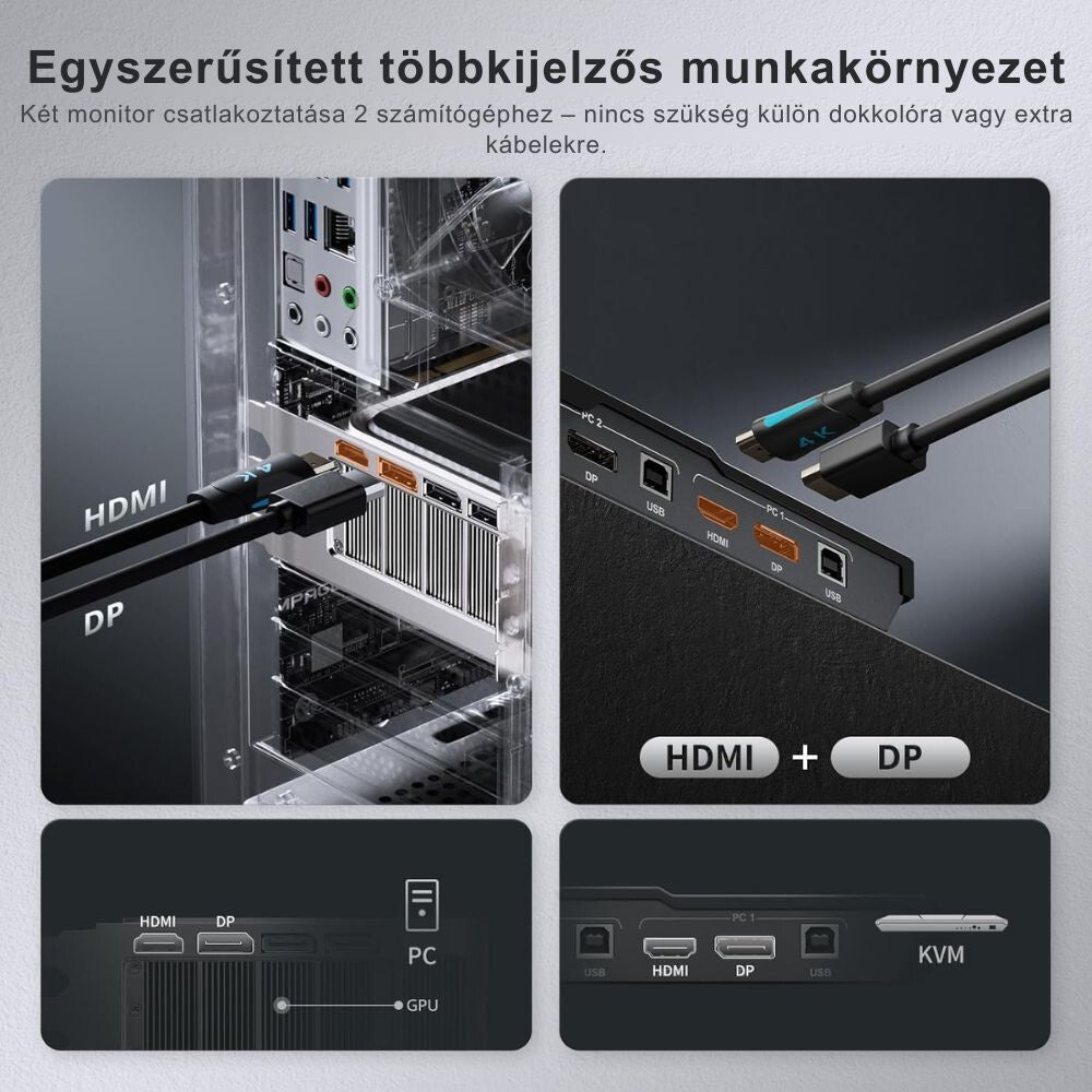 TESmart Dual Monitor KVM Switch – 4×2 (2 PC / 2 Monitor), HDMI + DisplayPort, 4K@60Hz, EDID, USB 2.0 (Fekete) - BShopy2 PC 2 monitor4K@60Hz
