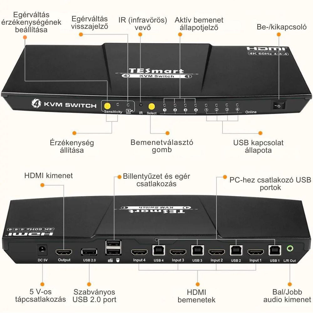 TESmart HDMI KVM Switch 4x1 – 4K@60Hz, HDR10, Dolby Vision, USB 2.0, Audio kimenet - BShopy