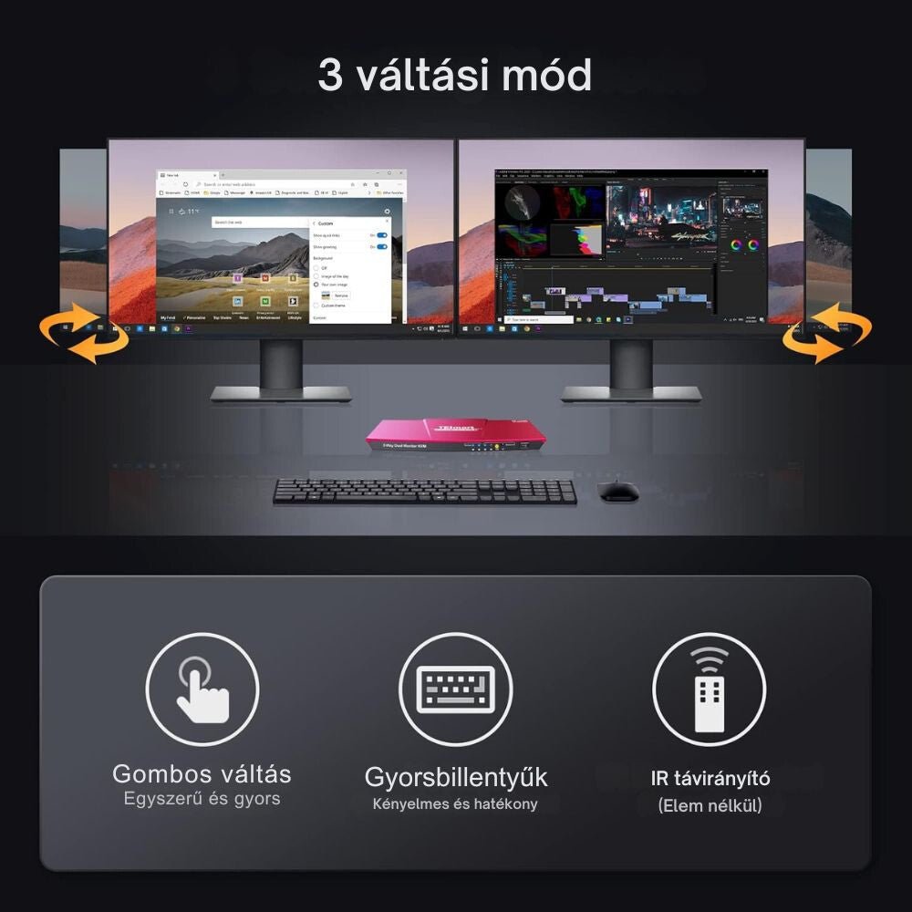 TESmart HDMI KVM Switch – 4x2 (2 PC / 2Monitor), DP, 4K@60Hz, USB 2.0 - BShopy