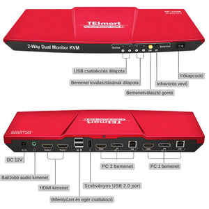 TESmart HDMI KVM Switch – 4x2 (2 PC / 2Monitor), DP, 4K@60Hz, USB 2.0 - BShopy