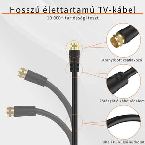 Tesmart Koaxiális TV/SAT Kábel Apa–Apa RG59 75 Ω 2 m Aranyozott - BShopy
