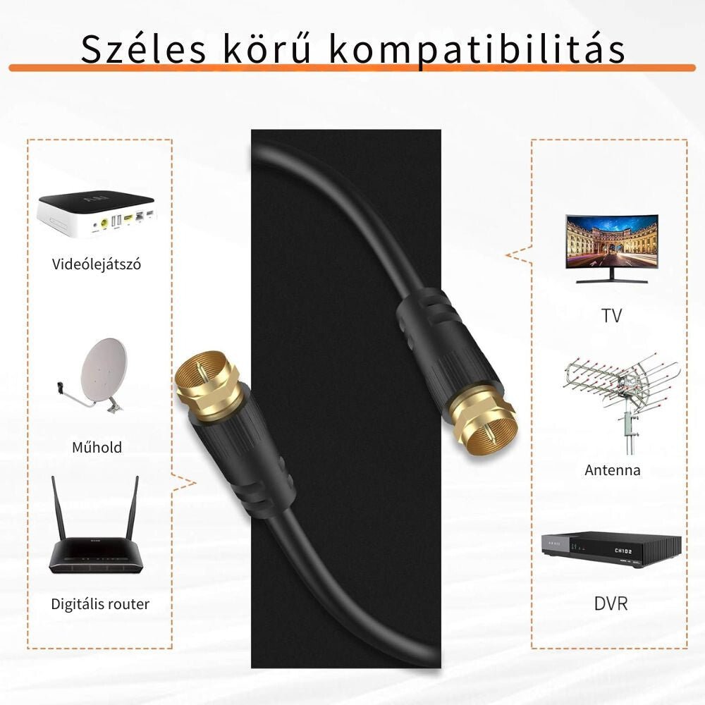 Tesmart Koaxiális TV/SAT Kábel Apa–Apa RG59 75 Ω 2 m Aranyozott - BShopy
