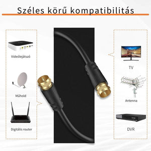 Tesmart Koaxiális TV/SAT Kábel Apa–Apa RG59 75 Ω 2 m Aranyozott - BShopy